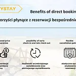 شقة Citystay Piwna غدانسك