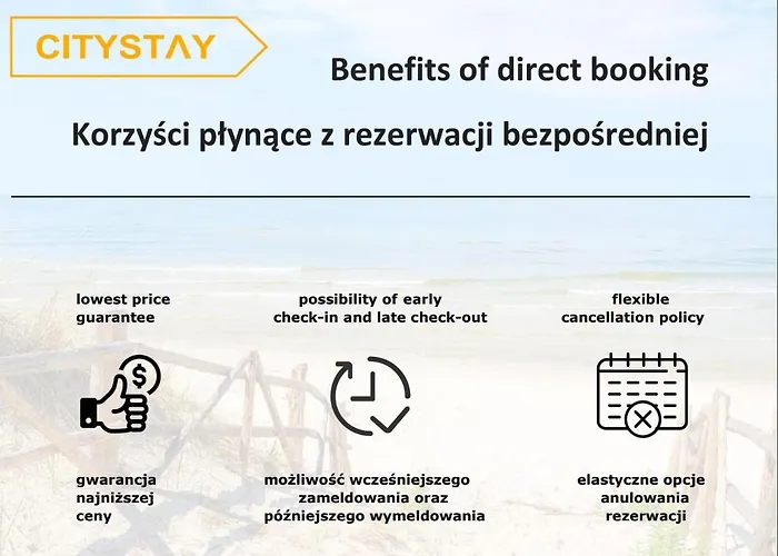 Apartament Citystay Piwna Gdańsk